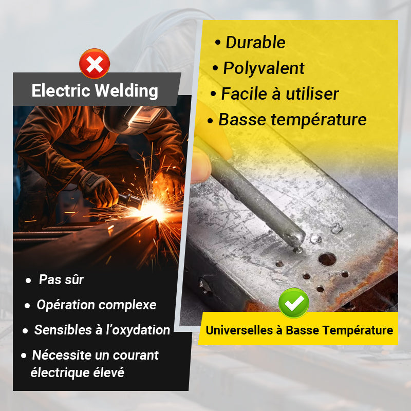 ⏳ Baguettes de Soudure Universelles à Basse Température – Soudez Aluminium, Acier & Cuivre en 1 Clic ! 🔧✨