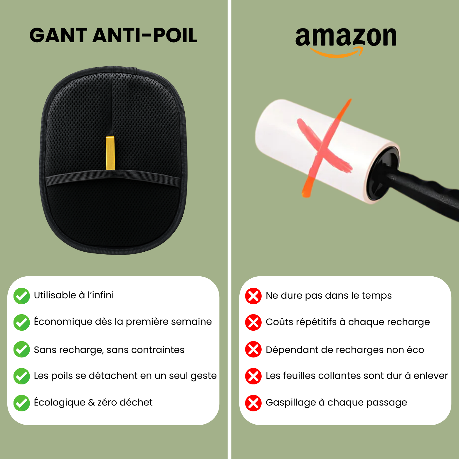 Gant Anti-poils