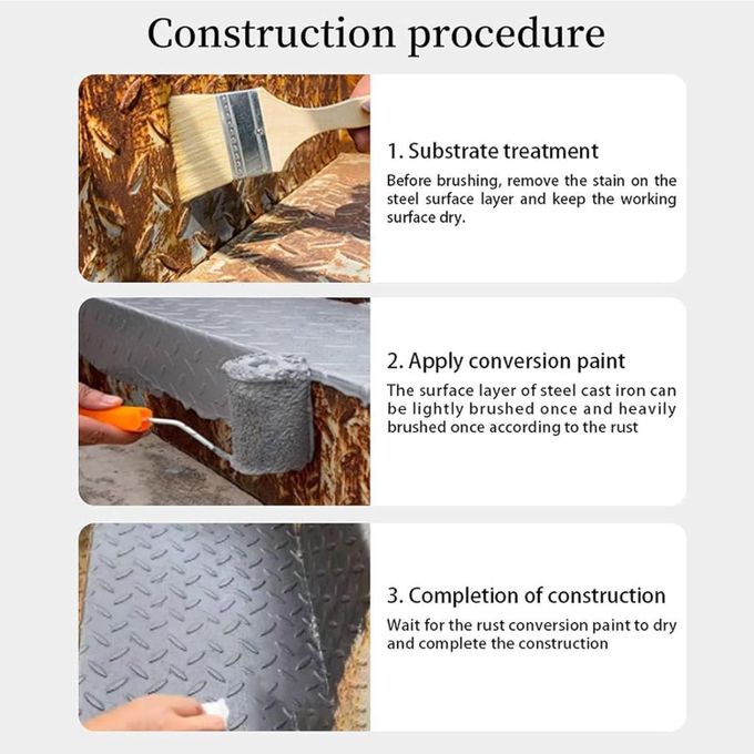 Peinture convertisseur de rouille antirouille – à base d’eau