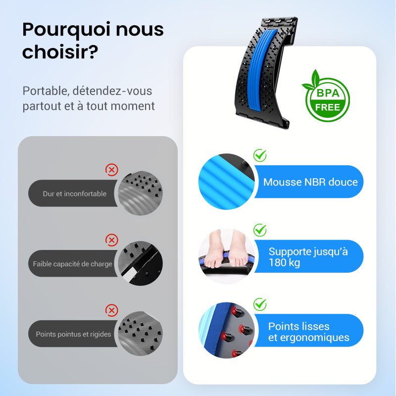 🏆Étireur lombaire magnétique avec massage d’acupuncture pour soulager des douleurs dorsales