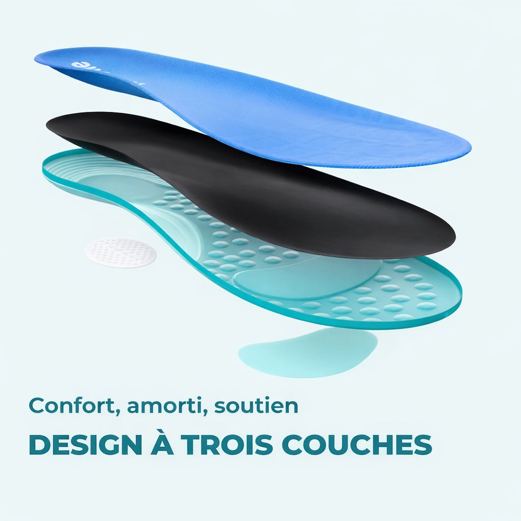 👣 SoleConfort 2.0 – Semelles Orthopédiques Confort & Soutien