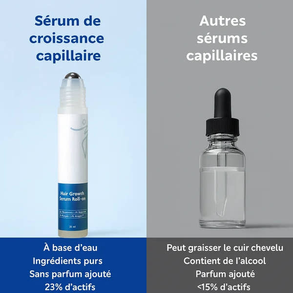 💆‍♀️ Sérum Roll-On pour la croissance des cheveux