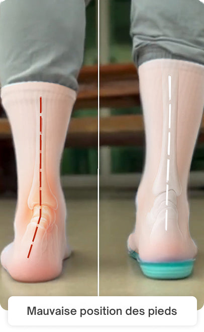 👣 SoleConfort 2.0 – Semelles Orthopédiques Confort & Soutien