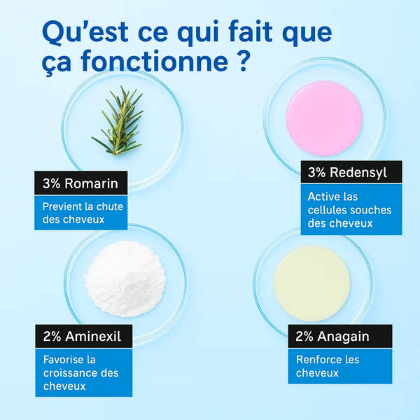 💆‍♀️ Sérum Roll-On pour la croissance des cheveux