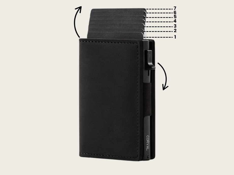 Corval Wallet 2.0
