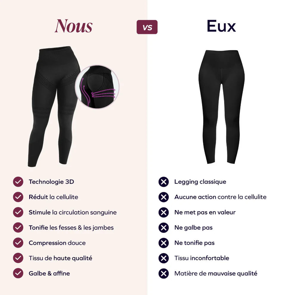 Legging 3D Anti-Cellulite