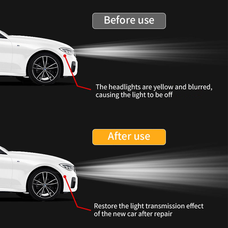 Spray Rénovateur pour Phares de Voiture – Restauration Instantanée & Protection UV Longue Durée 🚗