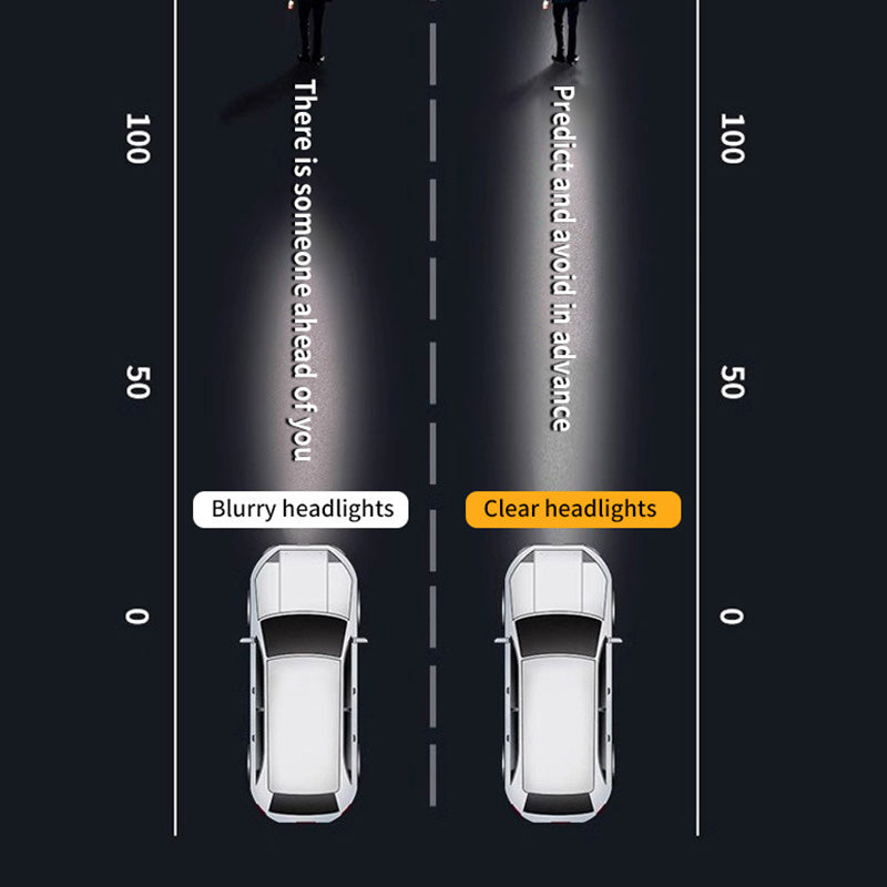 Spray Rénovateur pour Phares de Voiture – Restauration Instantanée & Protection UV Longue Durée 🚗